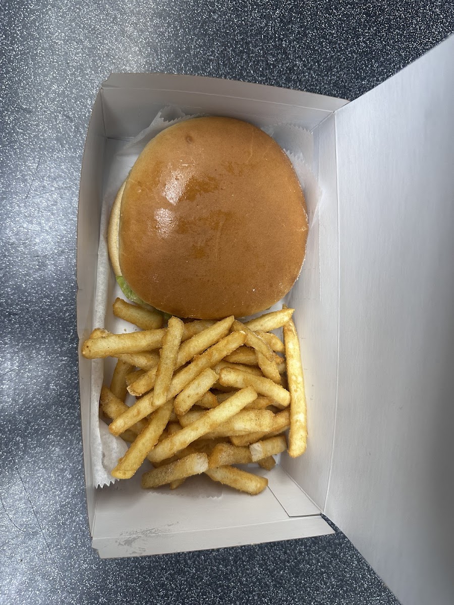 Sharks Of Forrest City Photos 2